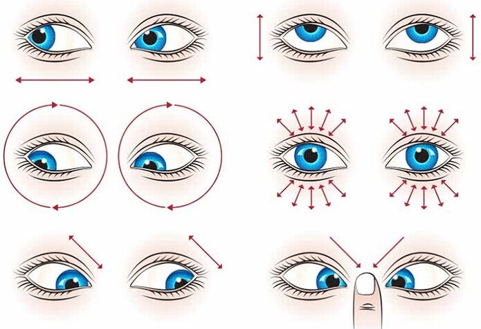 A set of exercises to restore vision at home